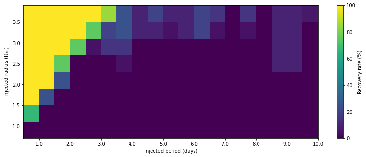 ../_images/284b6ed1c3c0d805465c0ea0e6cad040d3d677e588eb644b3607cb38bc176af9.png
