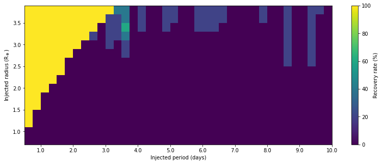 ../_images/841f5b3708f8ee0ad15b7c99b24c9883eb98f3e11ae868264bc3460951b25a62.png